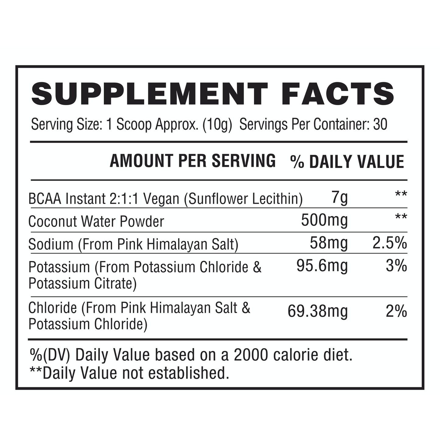 CATALYST BCAA'S ( PEACH ICED TEA)