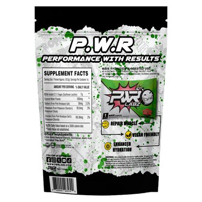 Wave Hydration (Pucker Melon)